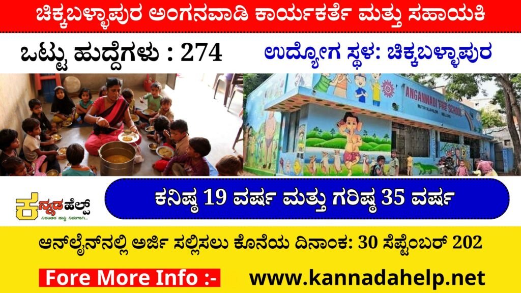 WCD Chikkaballapur Recruitment 2025
