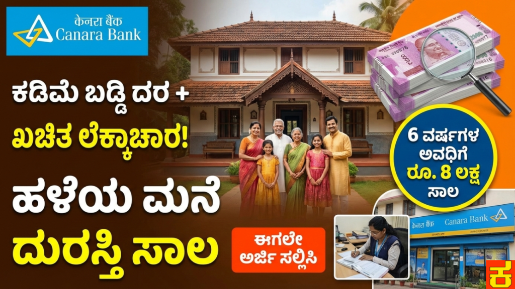 Old House Repairing Loan