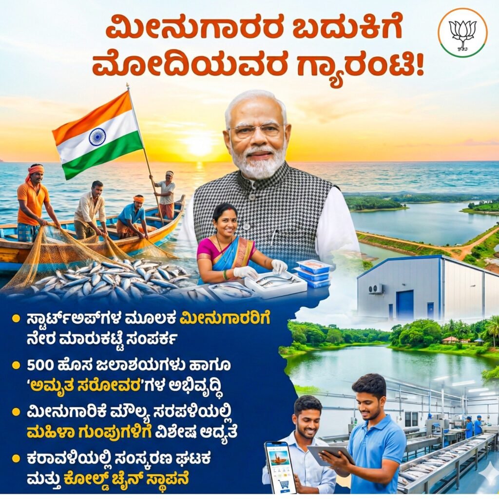 Fish Farming Subsidy